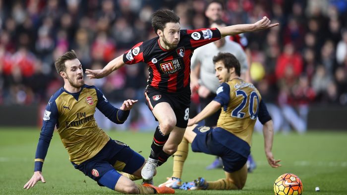arsenal